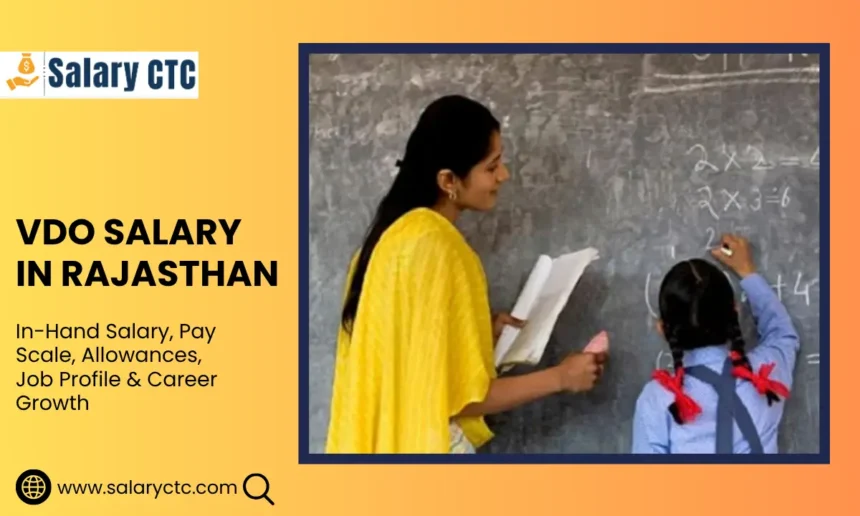 3rd Grade Teacher Salary in Rajasthan