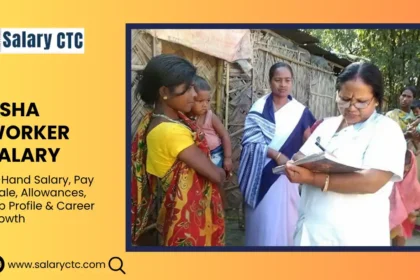ASHA Worker Salary