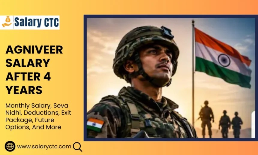 Agniveer Salary After 4 Years Seva Nidhi Package, Perks & More