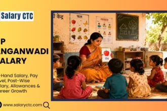 Anganwadi Salary in UP