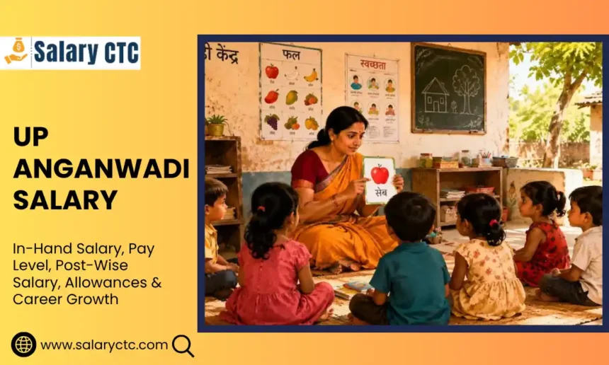 Anganwadi Salary in UP