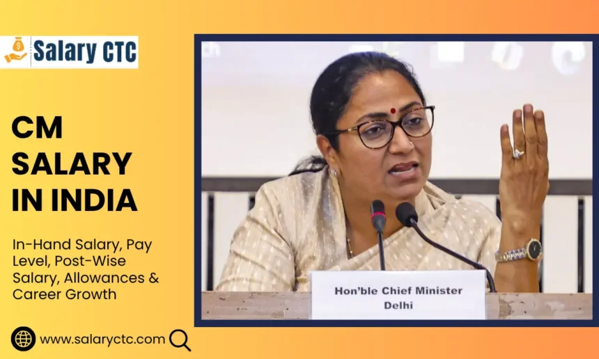 CM Salary in India