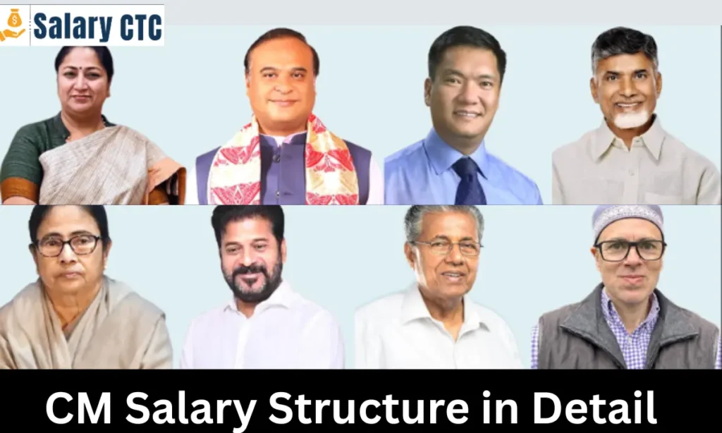 Chief Minister or CM Salary Structure