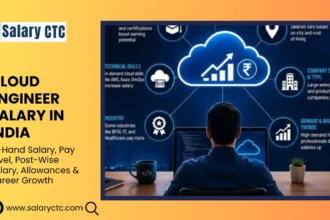 Cloud Engineer Salary