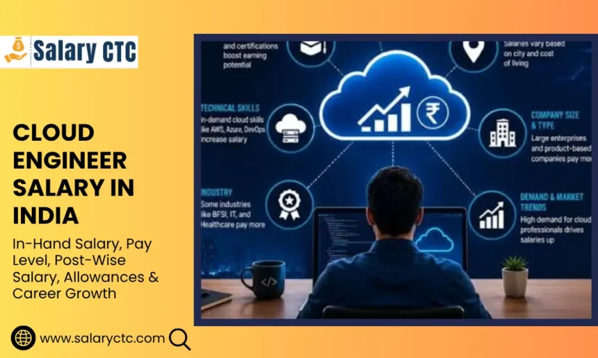 Cloud Engineer Salary