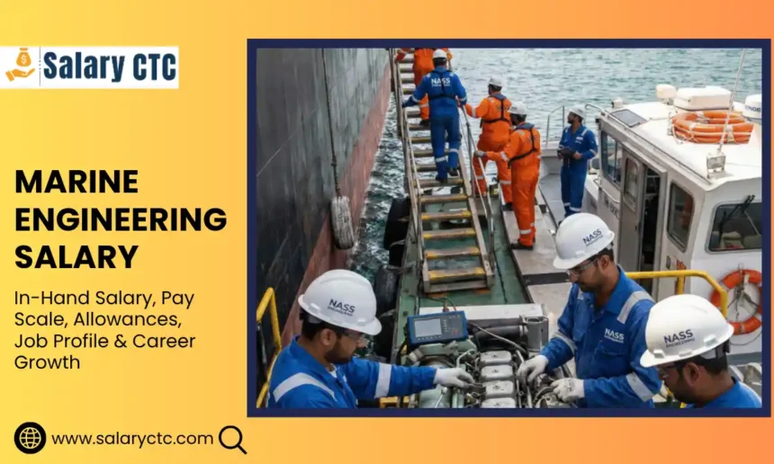 Marine Engineering Salary