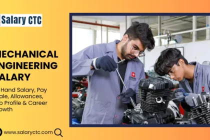 Mechanical Engineering Salary