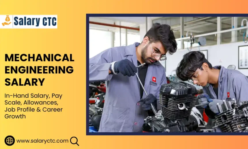 Mechanical Engineering Salary