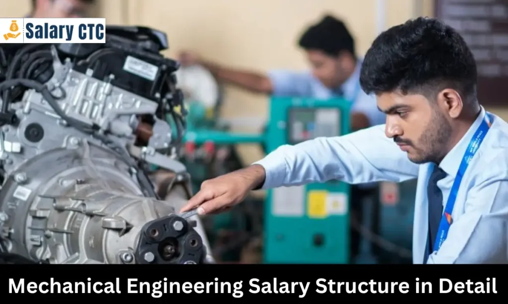 Mechanical Engineering Salary in India