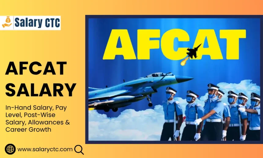 AFCAT Salary