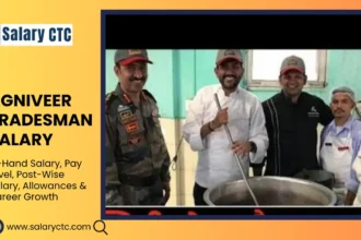 Agniveer Tradesman Salary