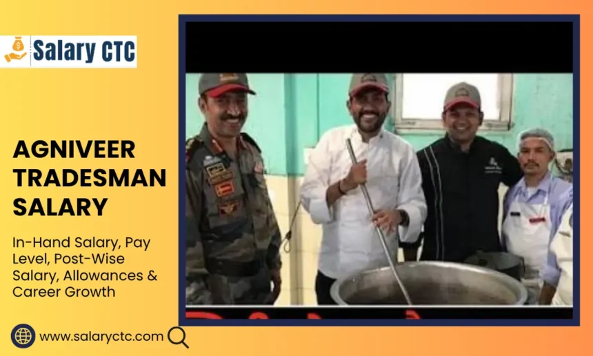 Agniveer Tradesman Salary