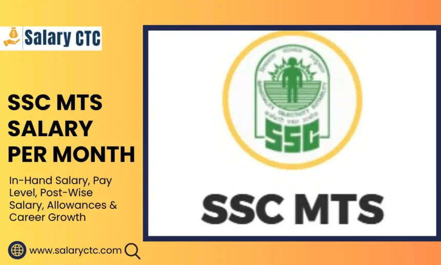 SSC MTS Salary Per Month