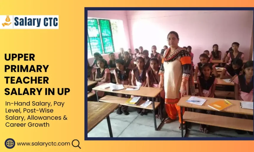 Upper Primary Teacher Salary in UP
