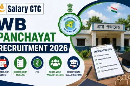 WB Panchayat Recruitment 2026 Vacancy, Eligibility, Salary, Exam & Apply Online