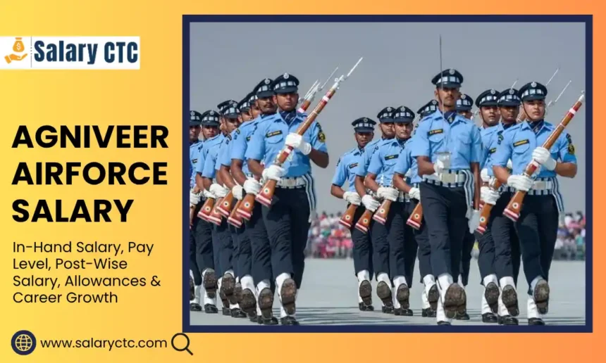 Agniveer Airforce Salary